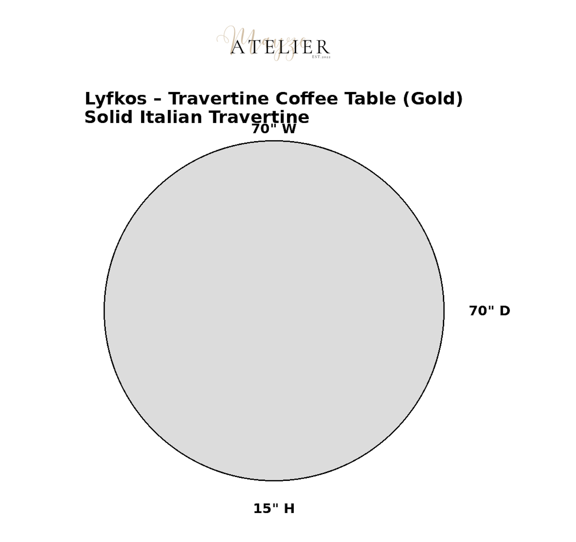 Lyfkos