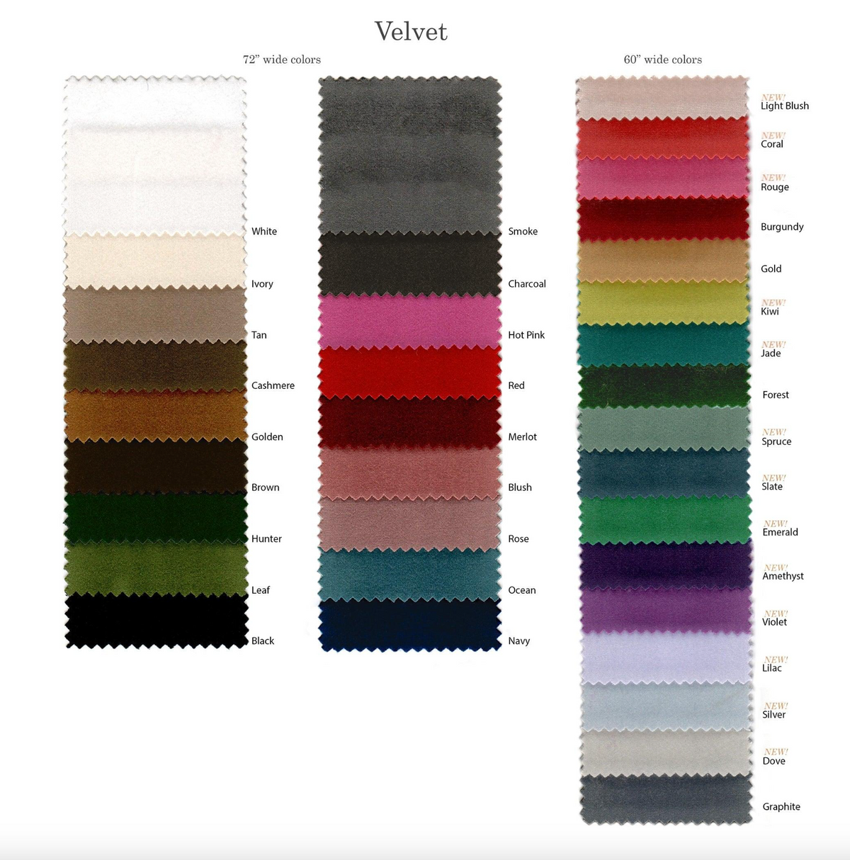 The Velvet Collection